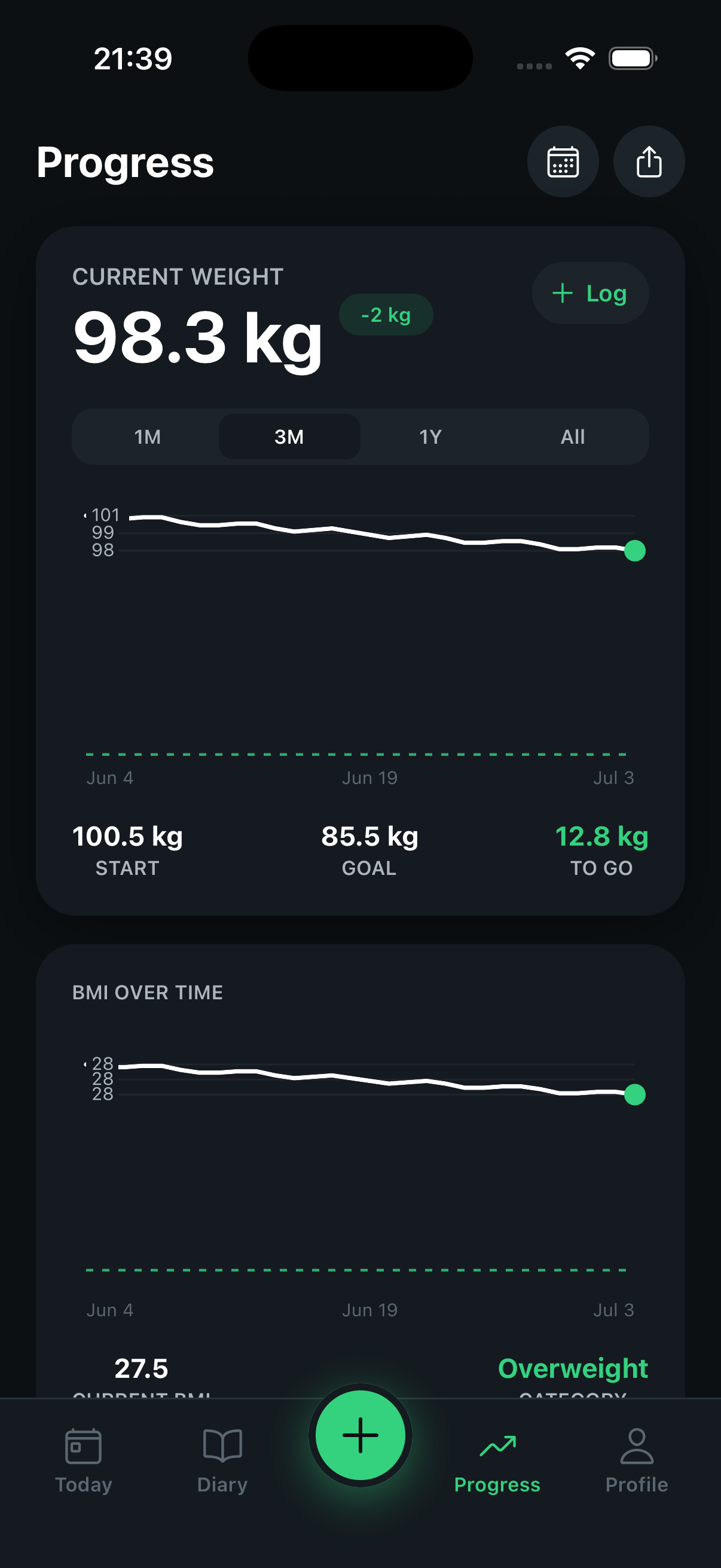 Nutrivo progress screen with a weight and BMI trend chart